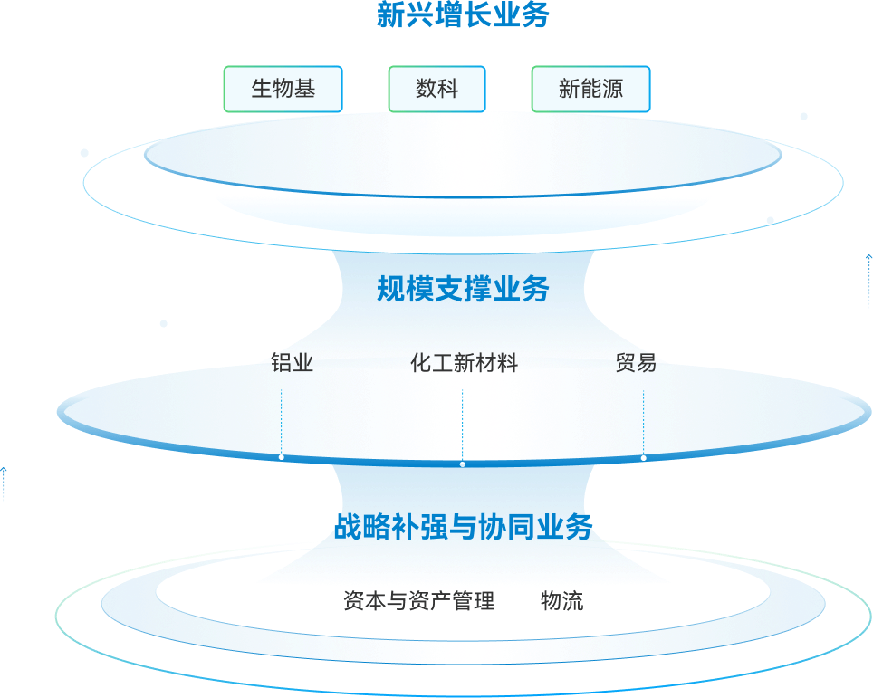 华峰集团官方网站建设